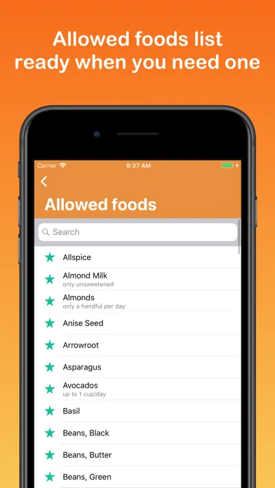 Slow Carb Diet Toolbox应用截图