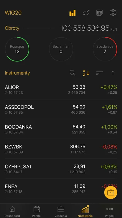 Screenshot di Alior Giełda