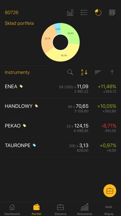 Screenshot di Alior Giełda
