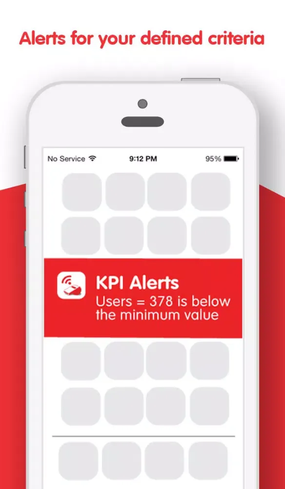 ภาพหน้าจอของ KPI Alerts Professional for Google Analytics, business intelligence, net sales metrics and more