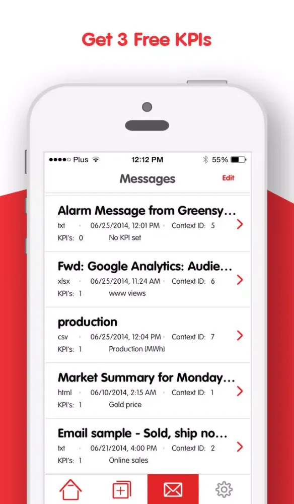 ภาพหน้าจอของ KPI Alerts Professional for Google Analytics, business intelligence, net sales metrics and more