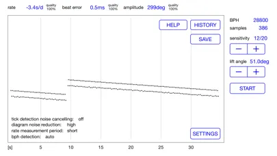 Capturas de tela do Watch Tuner Timegrapher