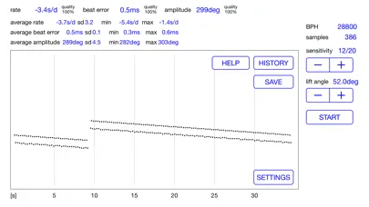 Capturas de tela do Watch Tuner Timegrapher