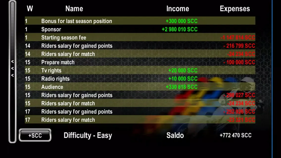 Speedway Challenge Screenshots