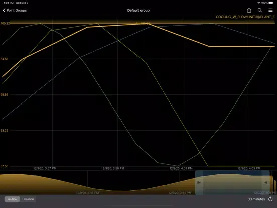 Capturas de tela do EDS Viewer iPad 