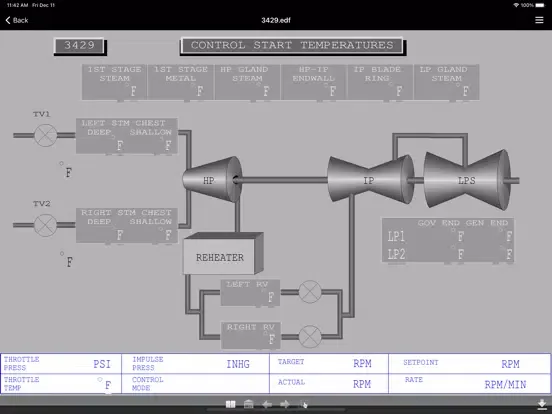Capturas de tela do EDS Viewer iPad 