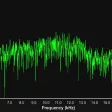 Audio Spectrum