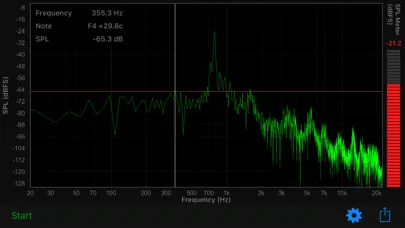Screenshot di Audio Spectrum