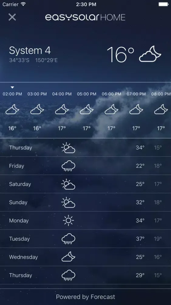 تصاویر EasySolar - Photovoltaic Monitoring App