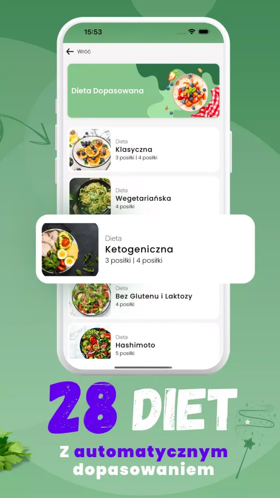 Fit-World: Dieta i Przepisy应用截图