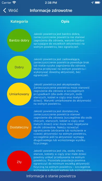 Jakosc powietrza w Polsce Ekran Görüntüleri