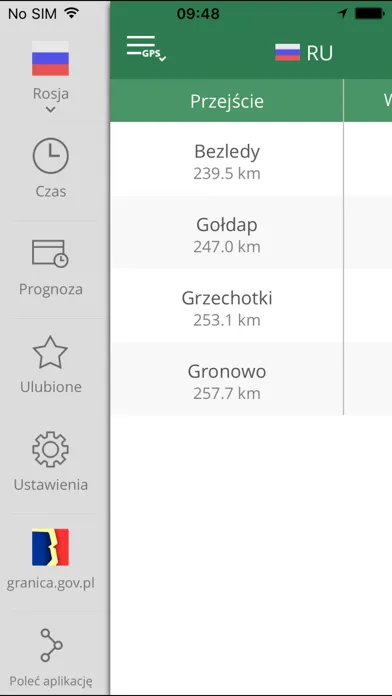 Скриншоты Mobilna Granica