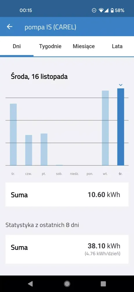 MultiTherma Mobile Screenshots