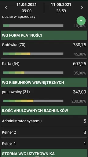 Screenshot di izzyRest RV