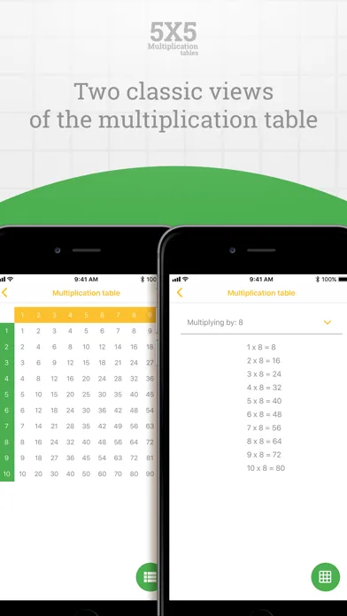 Math learning - Times Tables应用截图