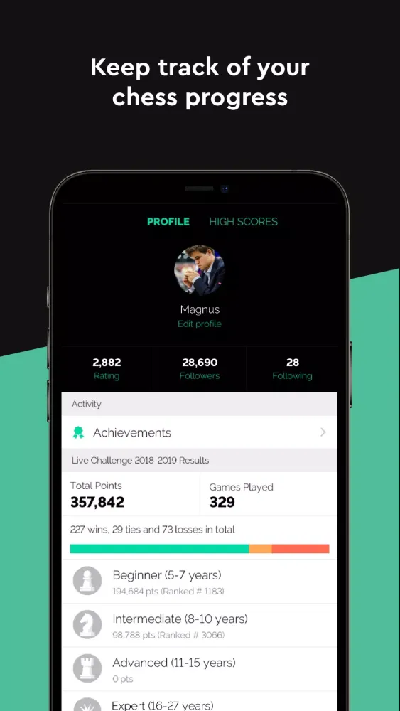 Screenshot di Play Magnus