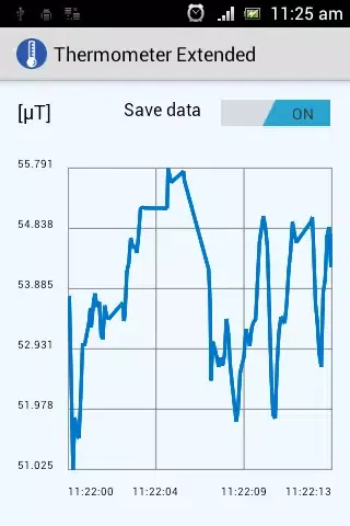 Thermometer Extended Screenshots