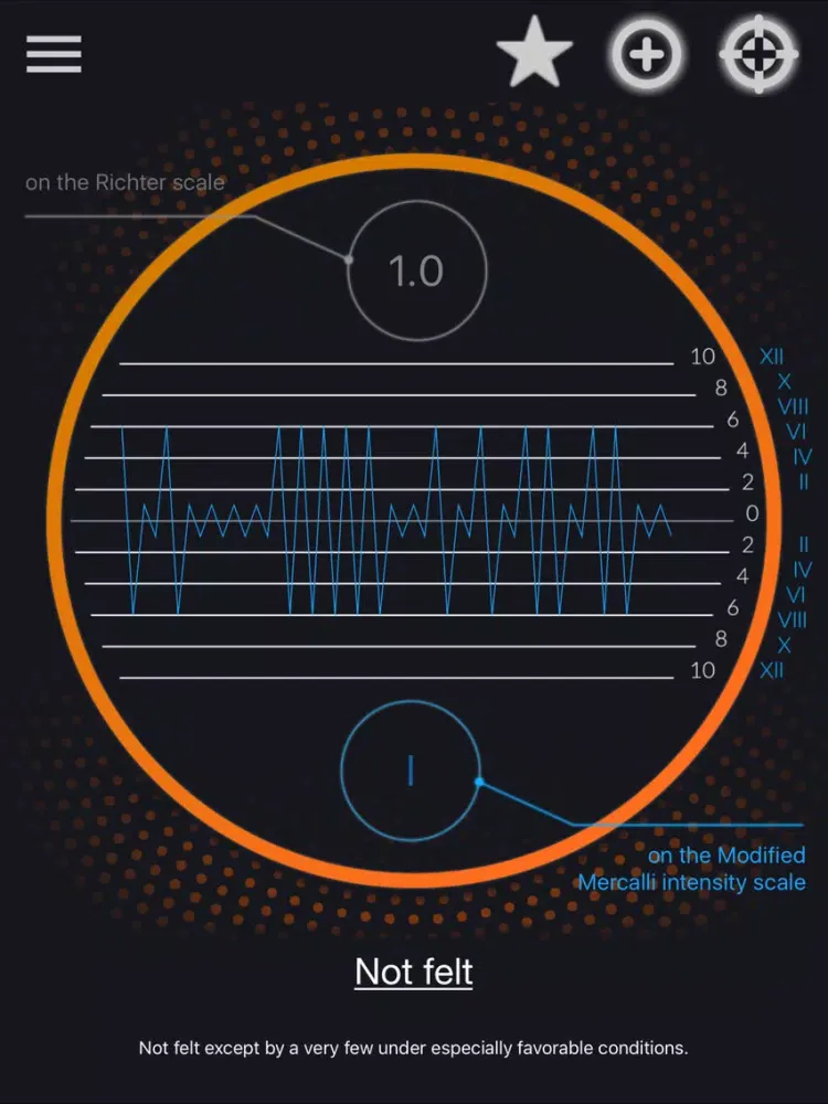 Smart Vibration Meter + iPad 应用截图