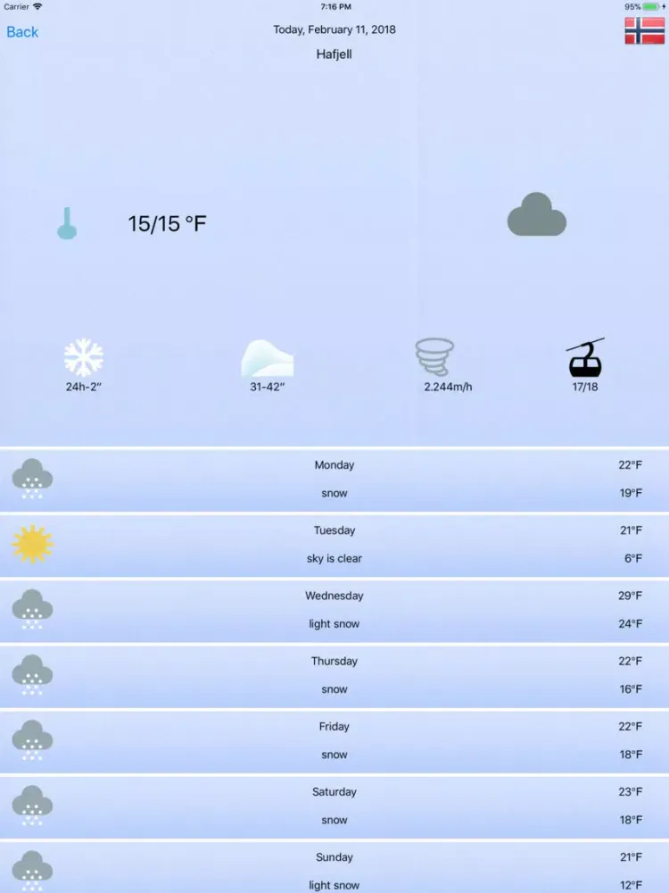 صور Ski Resorts Weather iPad 
