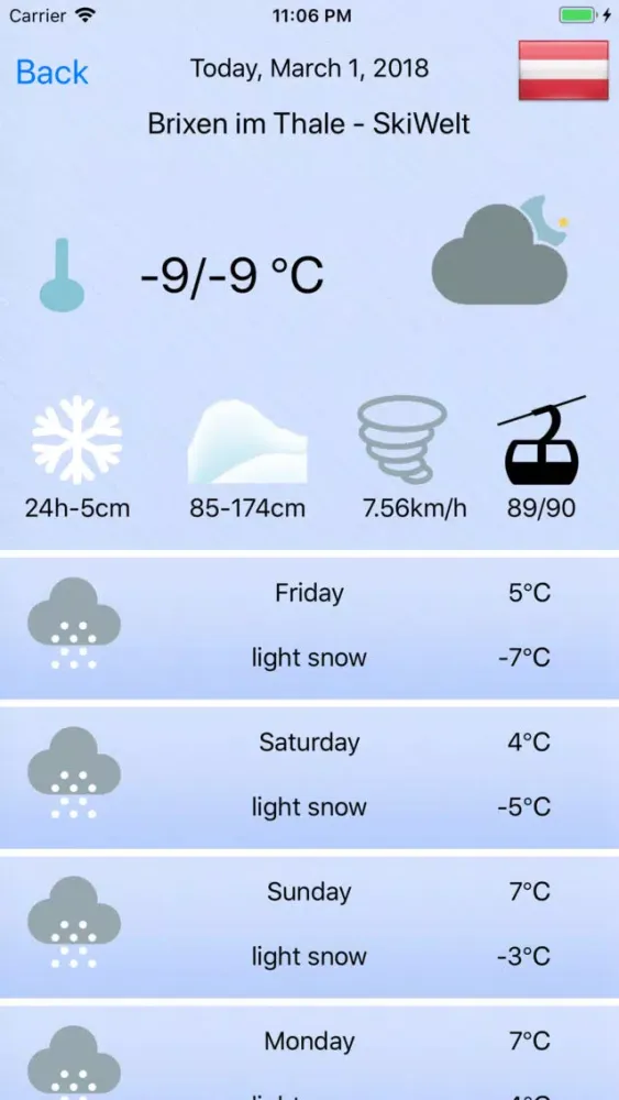 صور Ski Resorts Weather