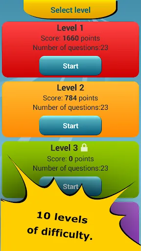 Screenshot di World Flags Quiz