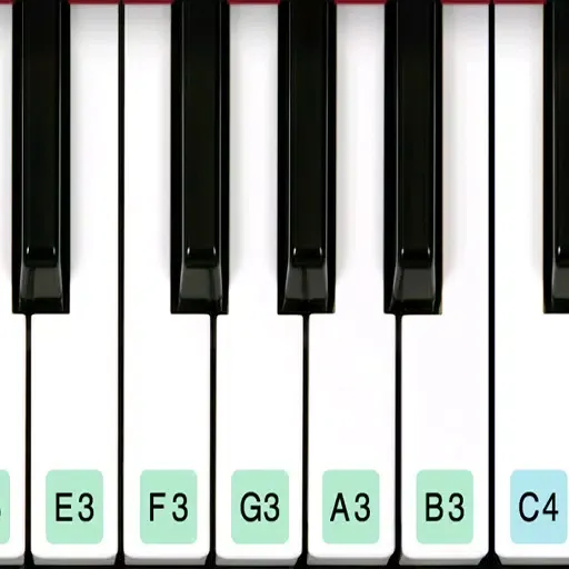 ภาพหน้าจอของ Piano keyboard 2022