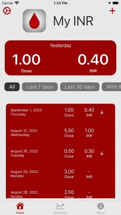 INR my diary Screenshots