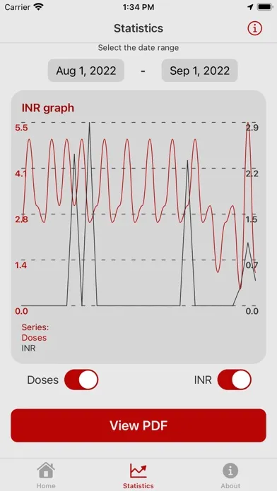 INR my diary Screenshots