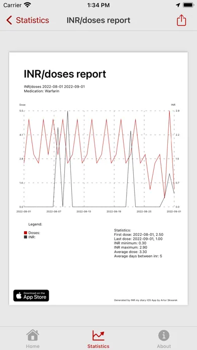 INR my diary Screenshots