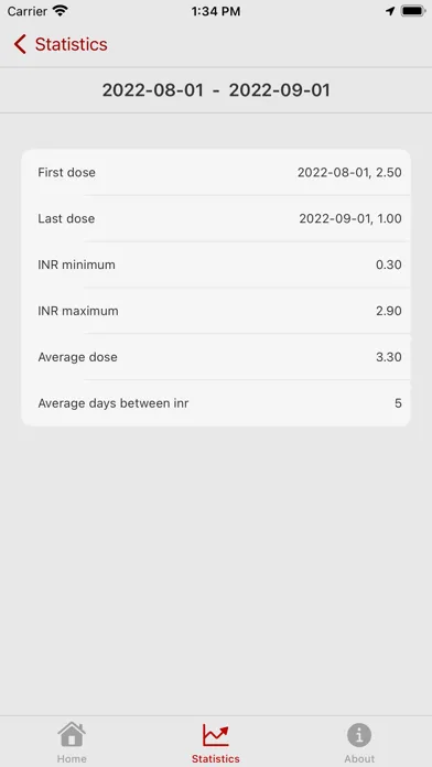 INR my diary Screenshots