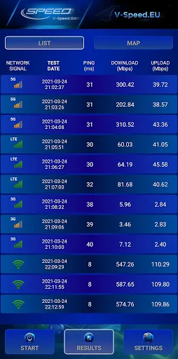 Zrzuty ekranu V-SPEED Speed Test