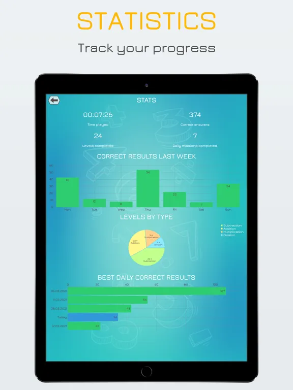 Tangkapan skrin Correct Result! Math for Kids iPad 