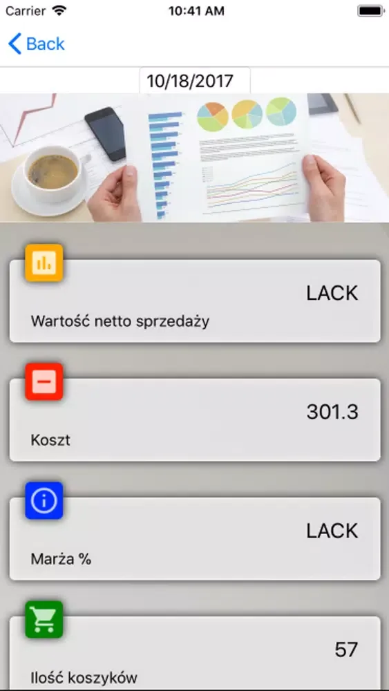 ภาพหน้าจอของ DataMobile Dashboard