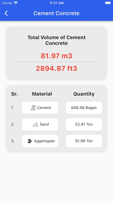 Plaster Cement Concrete Finder应用截图