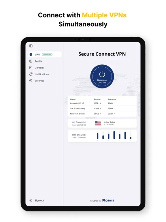 Secure Business Connect iPad  Screenshots