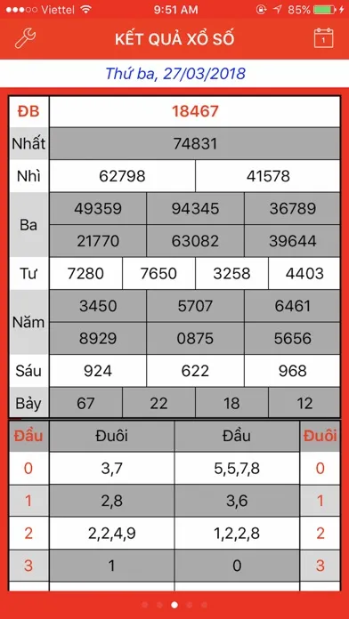 Trực tiếp Xổ Số Miền Bắc Screenshots