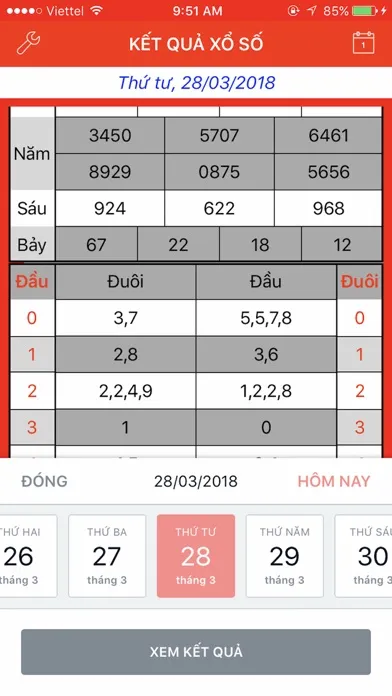 Trực tiếp Xổ Số Miền Bắc Screenshots
