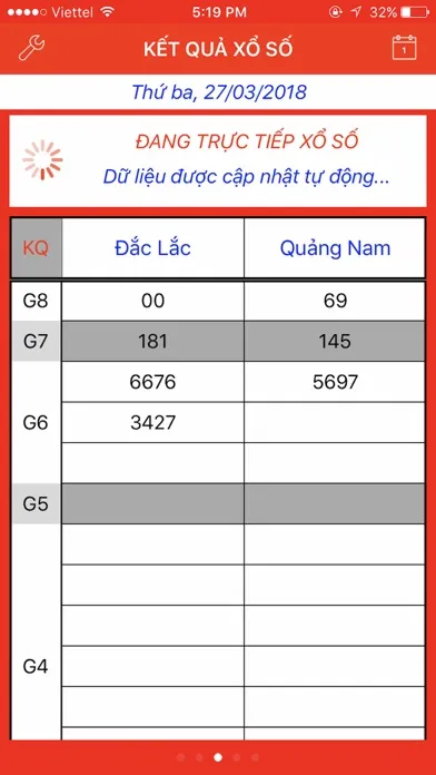 Xổ Số Miền Trung スクリーンショット