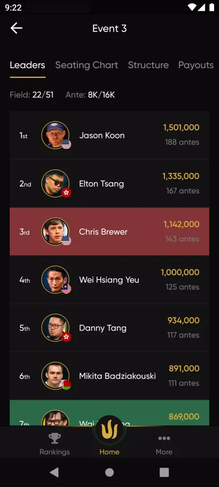 Tangkapan layar Triton Poker Plus