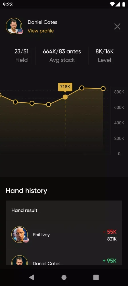 Tangkapan layar Triton Poker Plus