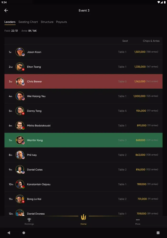 Tangkapan layar Triton Poker Plus