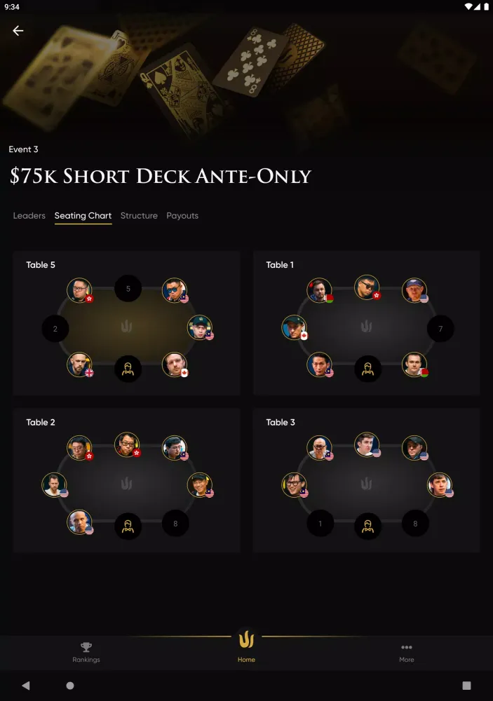 Tangkapan layar Triton Poker Plus