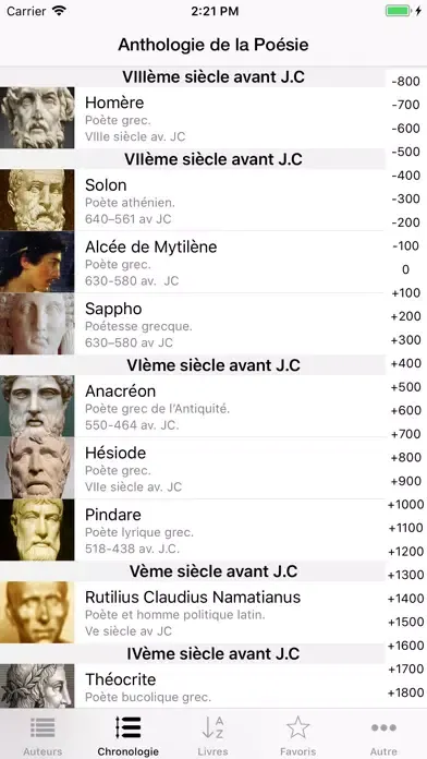 Zrzuty ekranu Anthologie de la Poésie