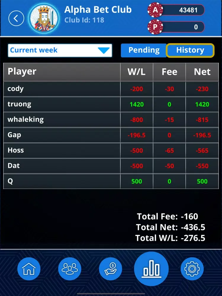 تصاویر PPH Poker iPad 
