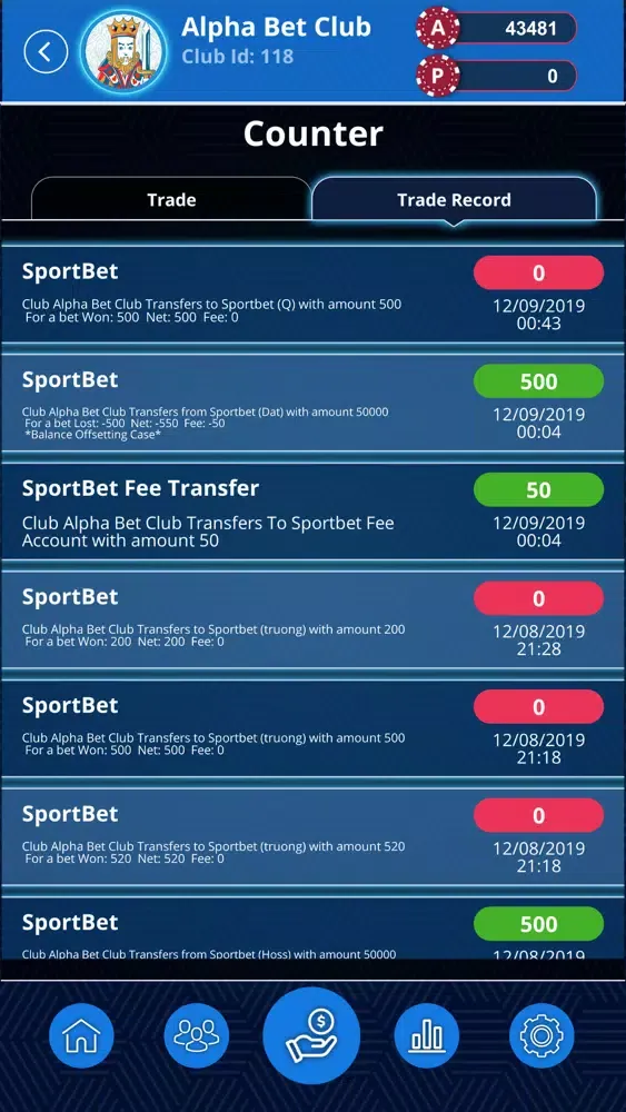 تصاویر PPH Poker