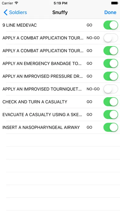 Army Combat Lifesaver CLS應用截圖