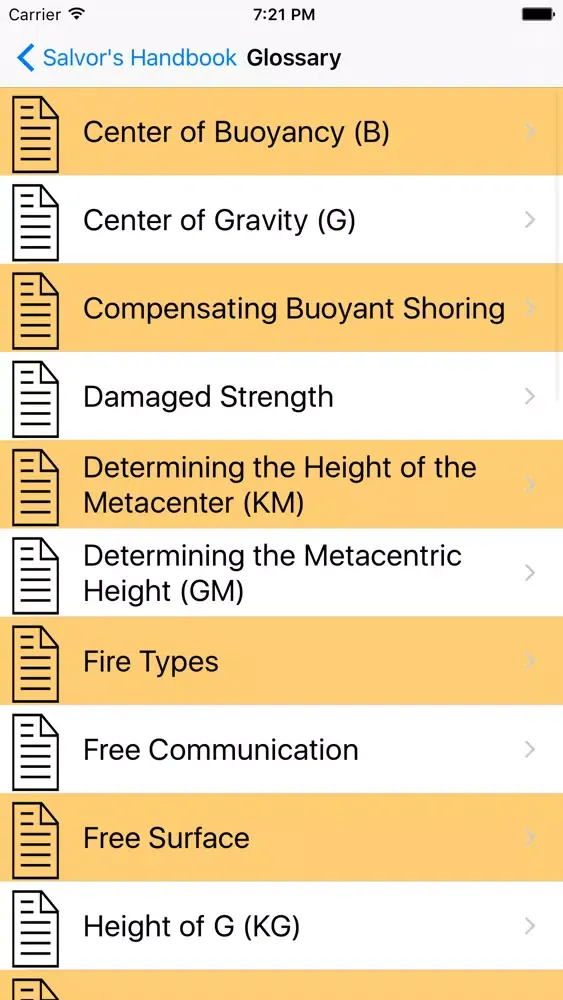 Tangkapan skrin U.S. Navy Salvor's Handbook and Study Tools