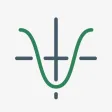 Graph To Equation