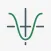 Graph To Equation
