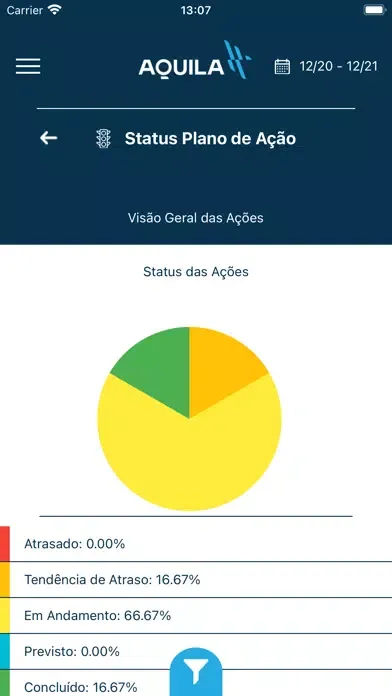 Capturas de pantalla de Aquila Portal